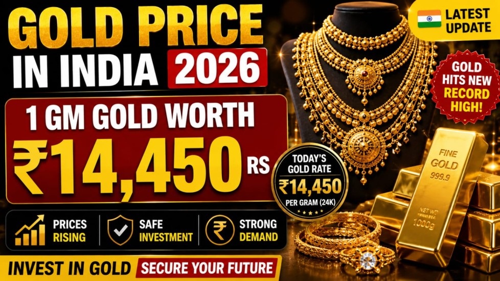 Gold Price in India Today