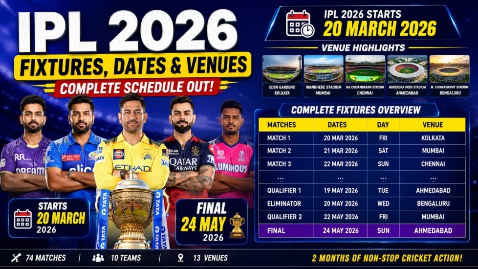 IPL 2026 Fixtures Dates and Venus