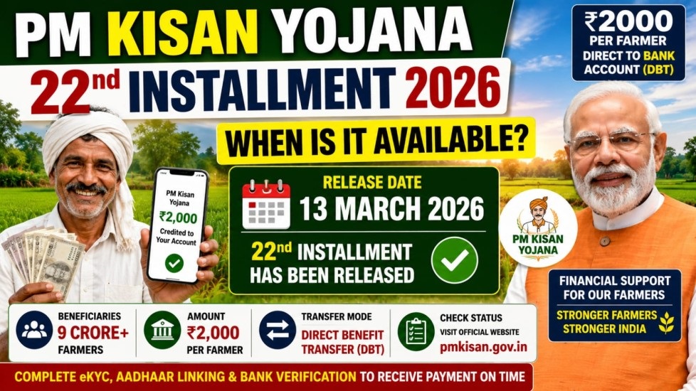 PM Kisan Yojana 22 Installment Released