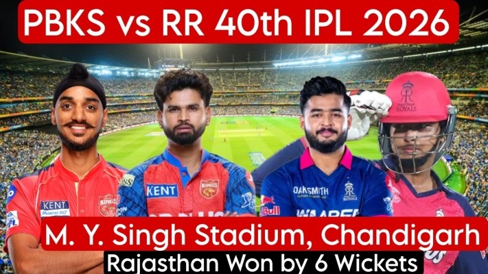 PBKS vs RR 40th Battle IPL 2026
