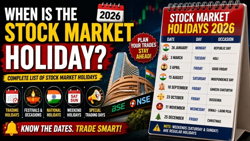 Share Market Holidays 2026