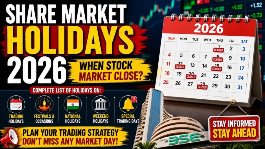 Share Market Holidays 2026