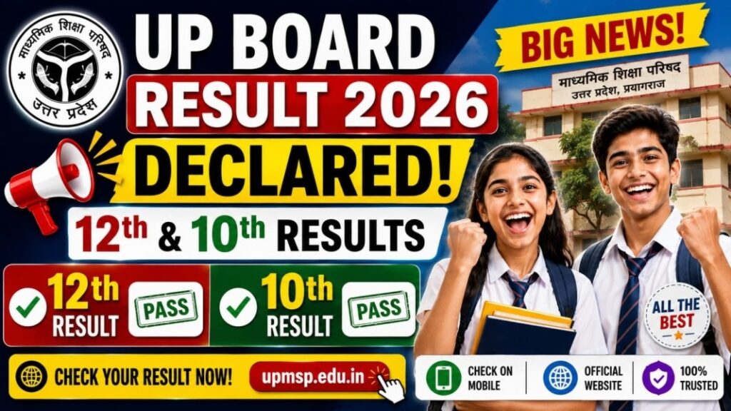 UP Board Result 2026 Declared