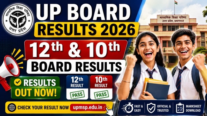 UP Board Result 2026 Declared