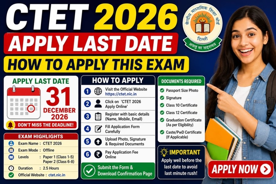 CTET 2026 Apply Last Date